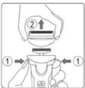 ProfiCare PC-HR 3140 - CAUTION: - 1