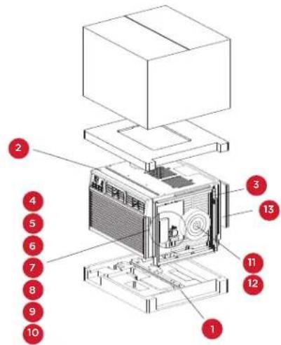 TCL 5K-12K - Contenidos de la Caja - 1