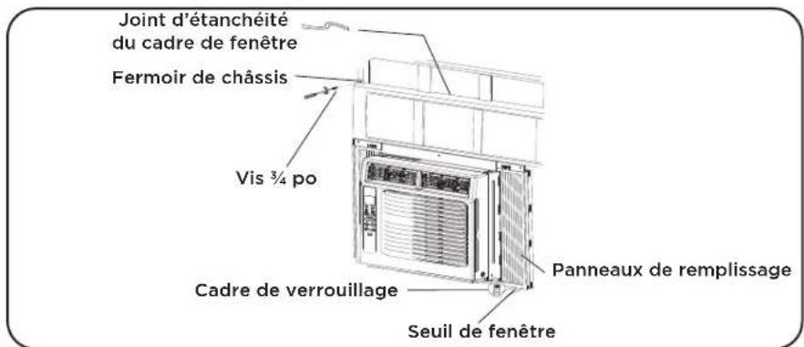 TCL 5K-12K - Quelques petites remarques avant l'installation : - 5