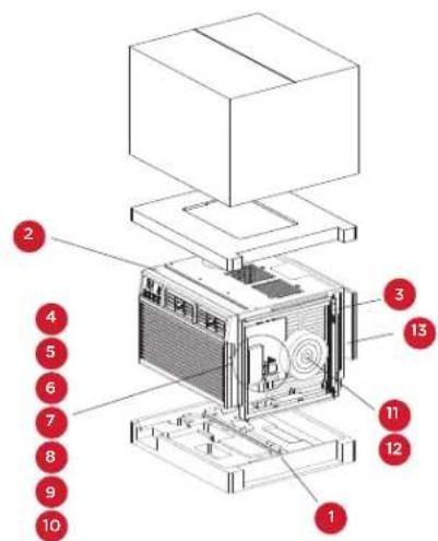 TCL 5K-12K - Conseil - Avant de déballer - 1