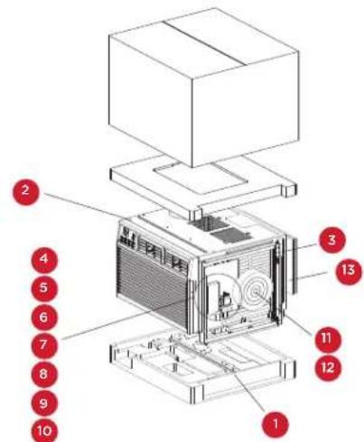 TCL 5K-12K - What's in the box - 1