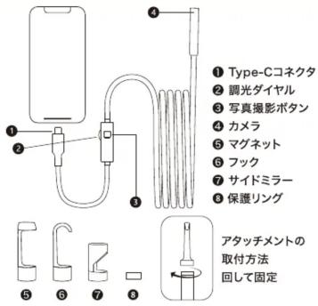 Qriom SC-Y501 - 1