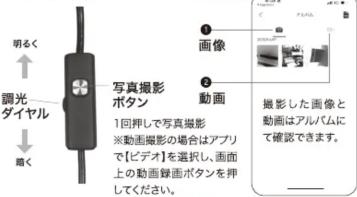 Qriom SC-Y501 - 3