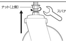 Yamazen LELB2-3740 - 本体が水平になっていない場合 - 3