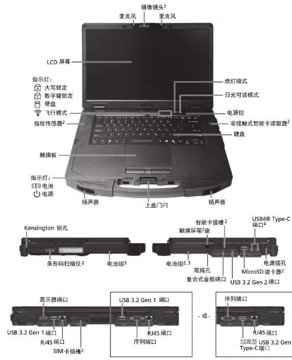 Getac S510AD - 连接电源和开机 - 2
