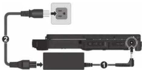Getac S510AD - Branchement de l'alimentation CA et mise en marche de l'ordinateur - 1