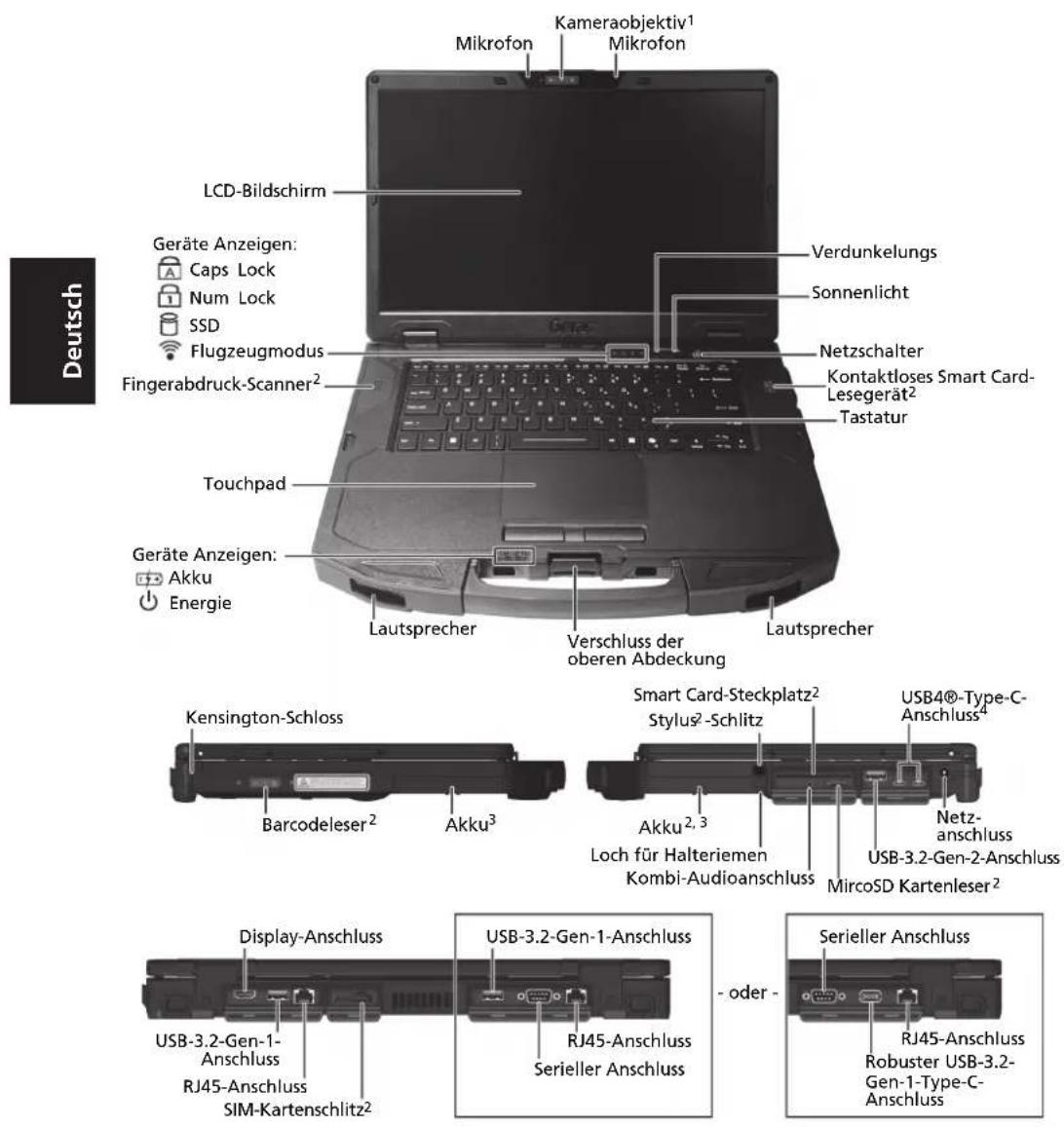 Getac S510AD - Netzkabel anschließen und Computer einschalten - 4