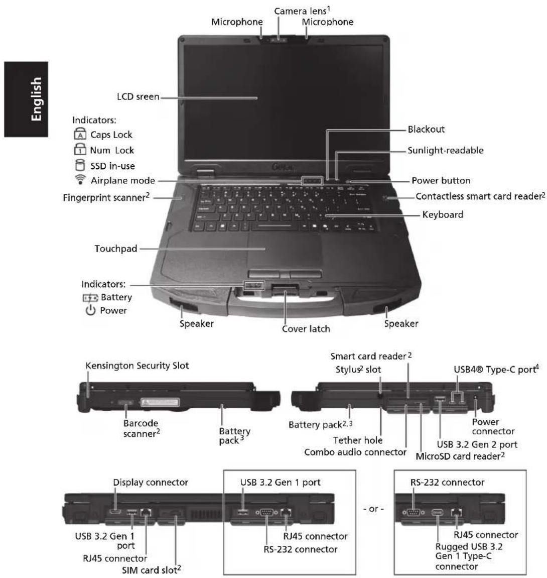 Getac S510AD - Connecting to AC Power and Starting Up - 5