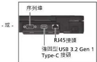 Getac S510AD - 連接電源與開機 - 7