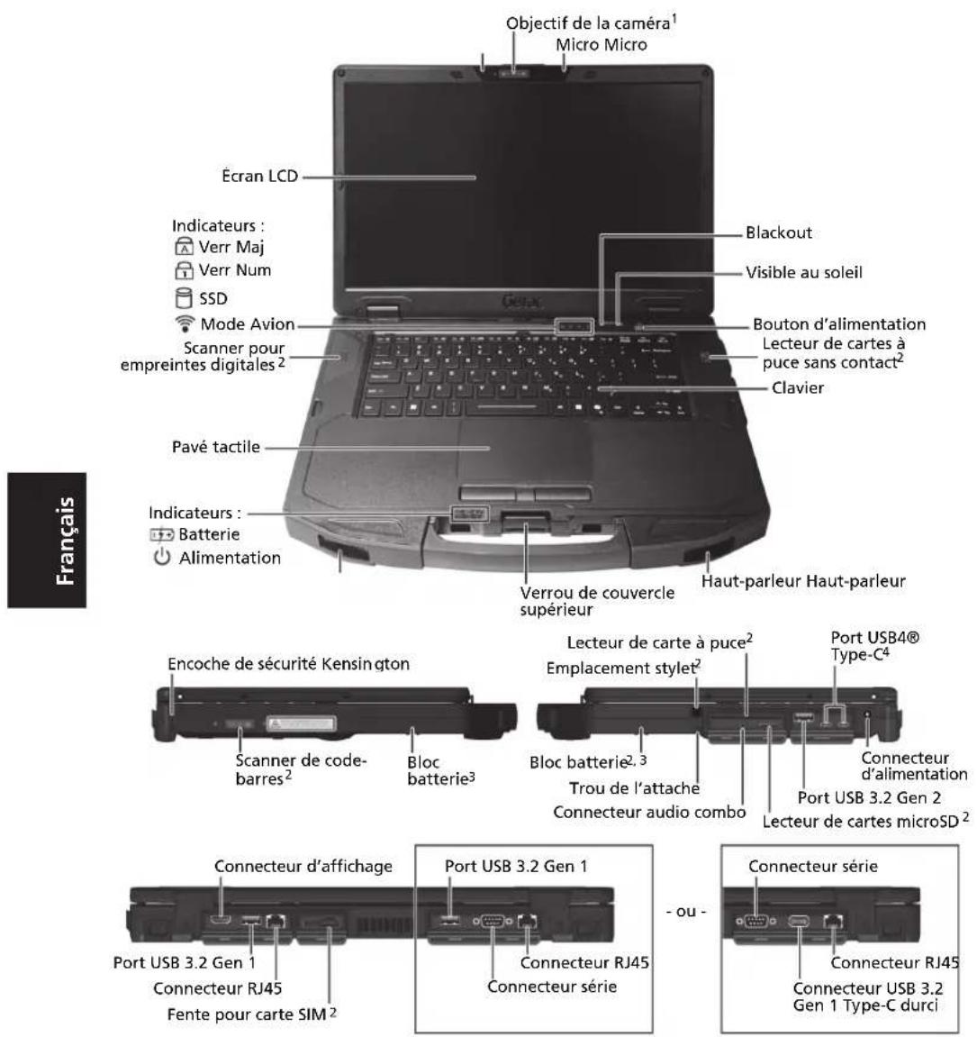 Getac S510AD - Branchement de l'alimentation CA et mise en marche de l'ordinateur - 4