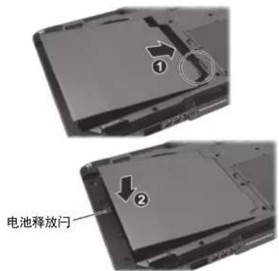 Getac UX10G5 - 安装 micro-SIM 卡(可选) - 3