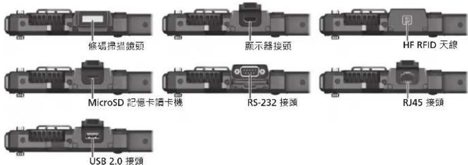 Getac UX10G5 - 頂部元件 - 1