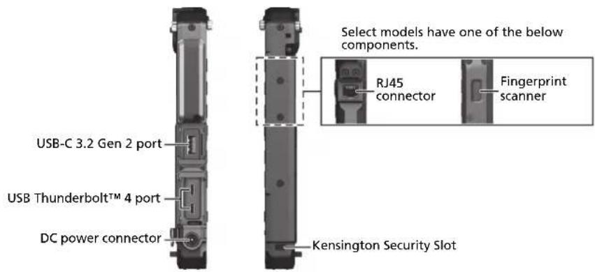 Getac UX10G5 - Top Component - 3