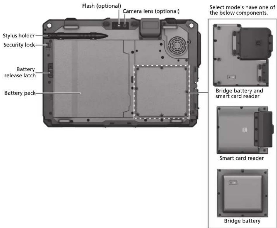 Getac UX10G5 - Top Component - 4