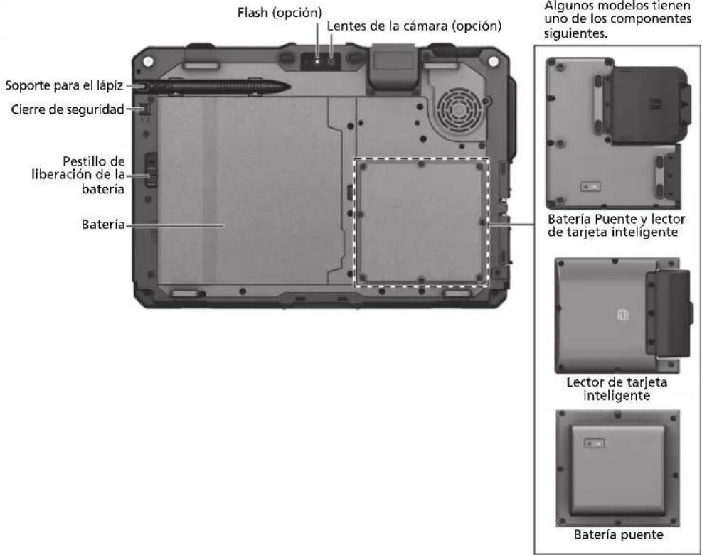Getac UX10G5 - Componentes de la parte superior - 4
