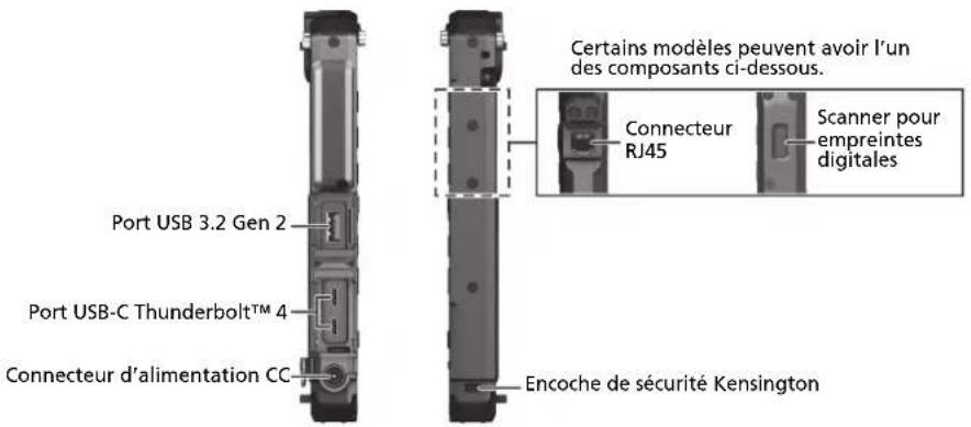 Getac UX10G5 - Composants du dessus - 3