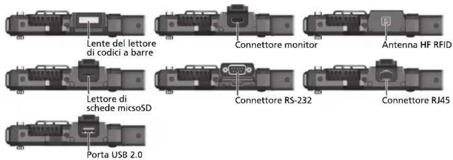 Getac UX10G5 - Componenti del lato superiore - 1