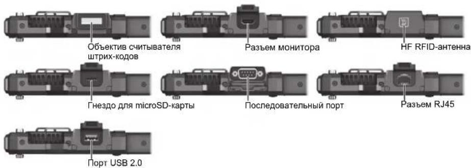 Getac UX10G5 - Верхние элементы - 1