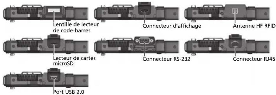 Getac UX10G5 - Composants du dessus - 1