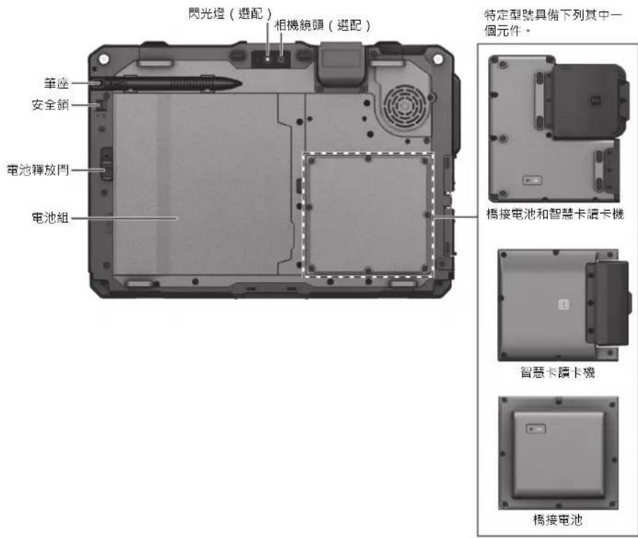 Getac UX10G5 - 頂部元件 - 3