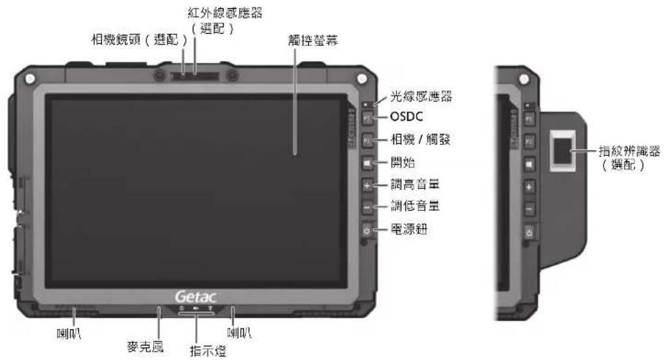 Getac UX10G5 - 外觀介紹 - 1