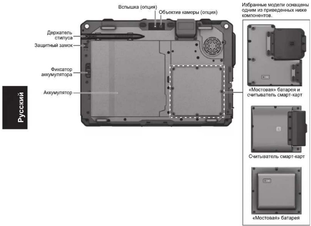 Getac UX10G5 - Верхние элементы - 4