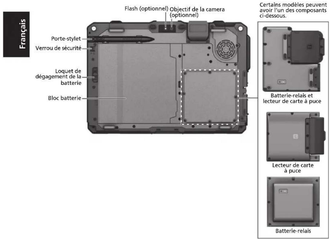 Getac UX10G5 - Composants du dessus - 4