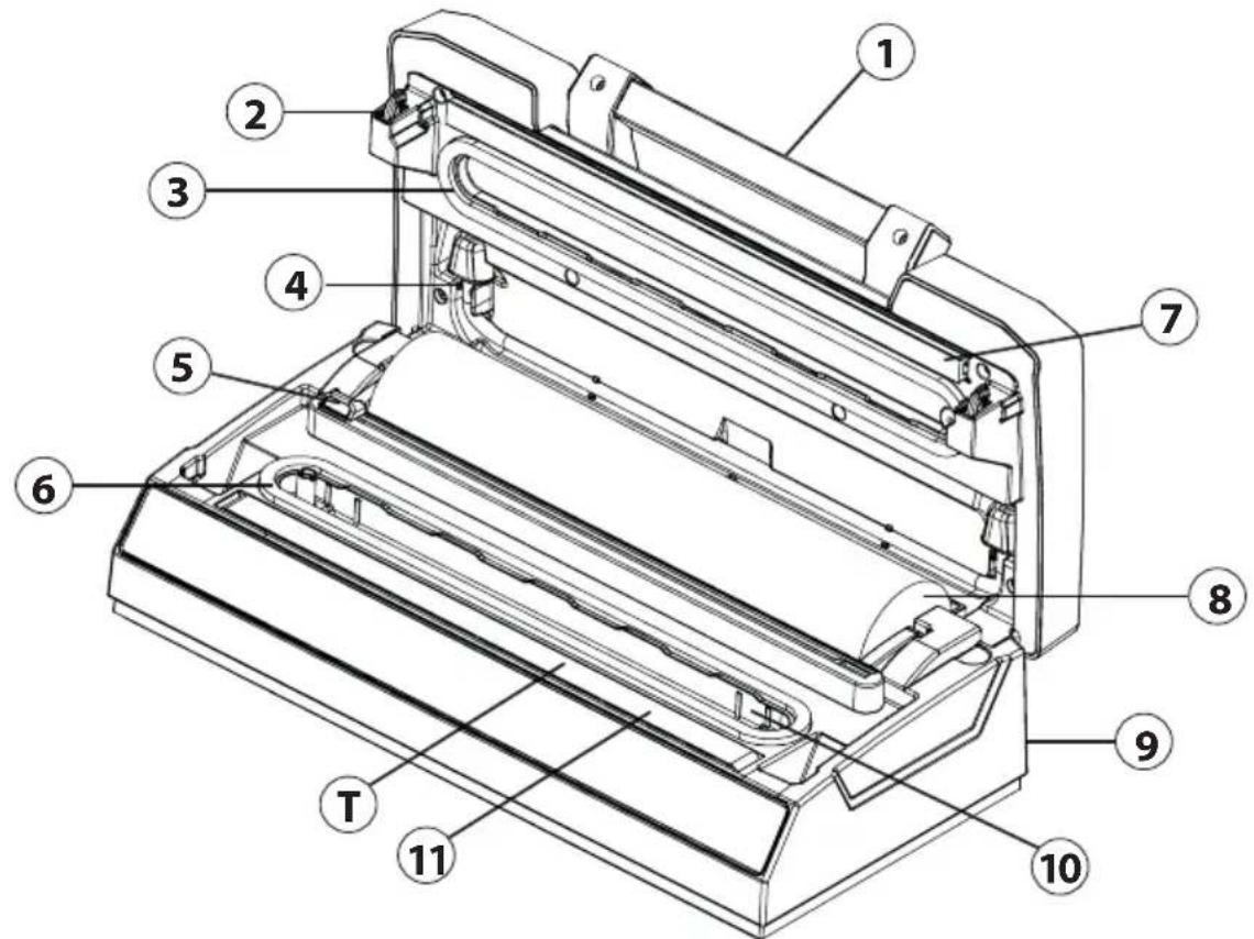 CASO VRH 800 advanced Pro - 3.1Appliancediagram - 1