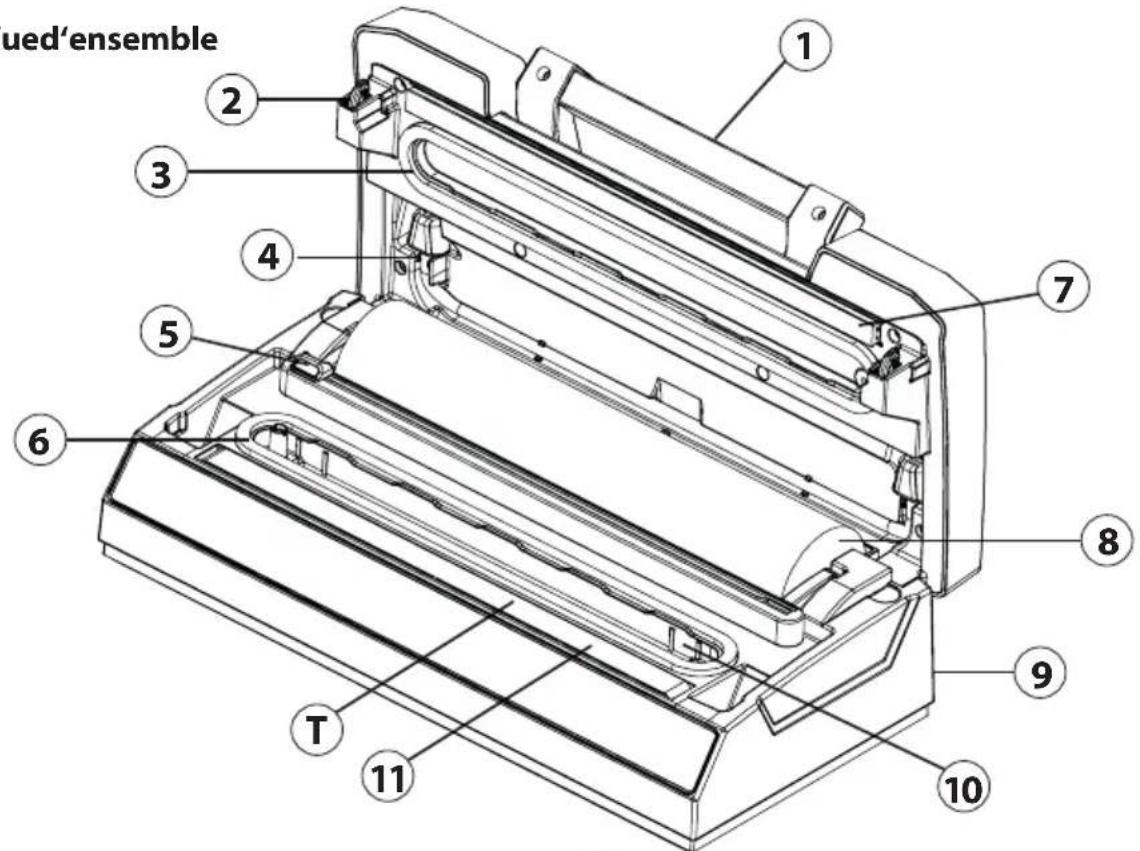 CASO VRH 800 advanced Pro - Structure et fonctionnement - 1
