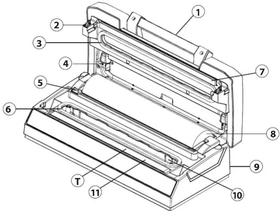 CASO VRH 800 advanced Pro - Gesamtübersicht - 1