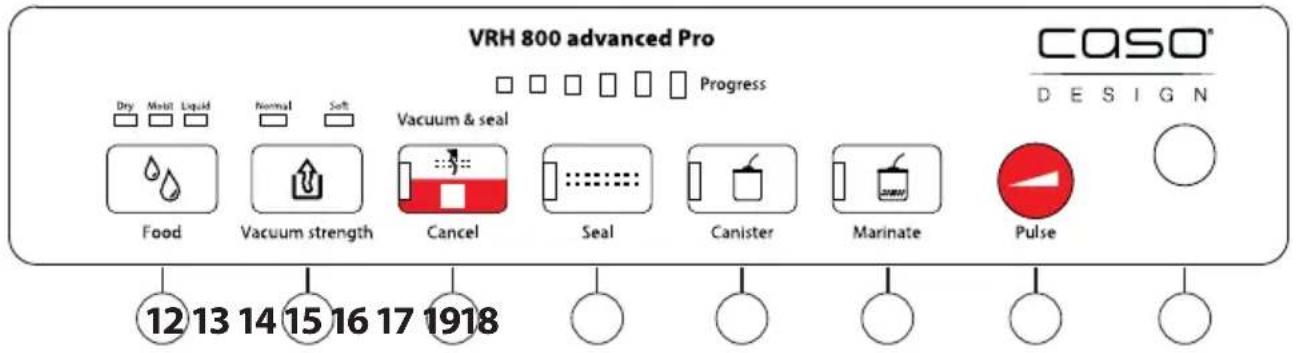 CASO VRH 800 advanced Pro - 3.2Elementos de operación - 1