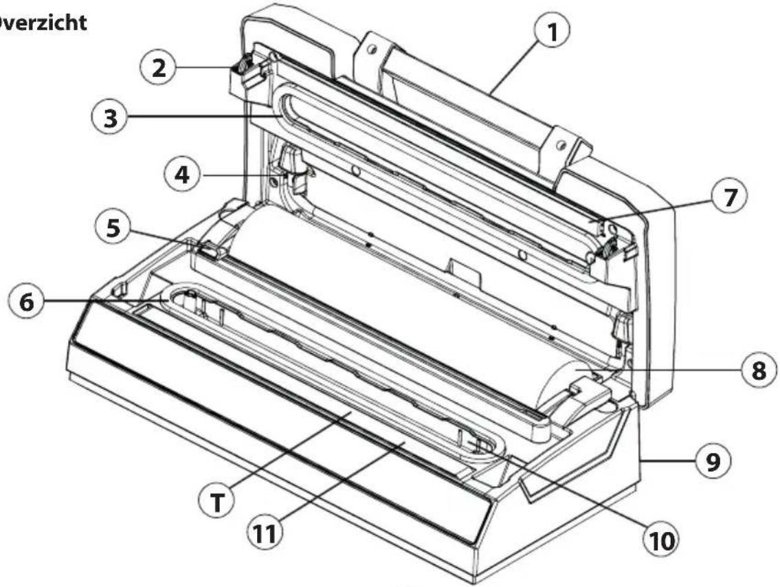 CASO VRH 800 advanced Pro - Opbouw en functie - 1