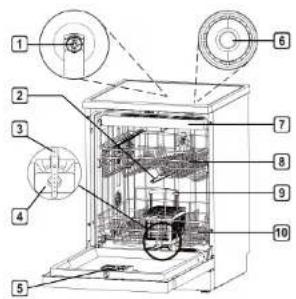 CECOTEC Bolero Aguazero 6700 - COPYRIGHT - 2