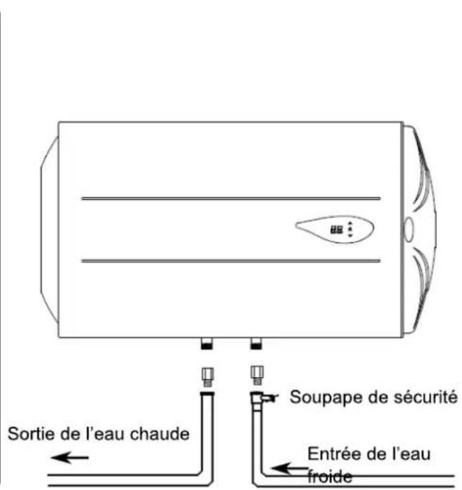 COINTRA TDF Plus 50 - RACCORDEMENT AU RÉSEAU HYDRAULIQUE - 2