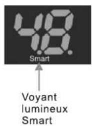COINTRA TDF Plus 50 - FONCTION "SMART" - 1