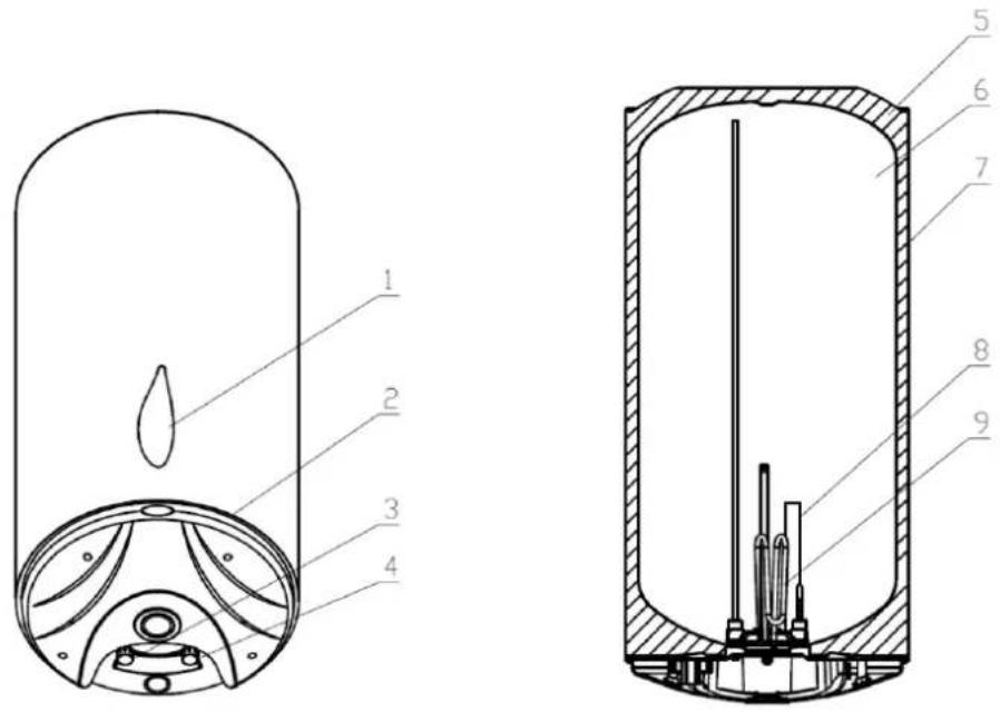 COINTRA TDF Plus 50 - Diagramme de chauffe-eau électrique et de ses composants - 1