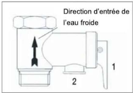 COINTRA TDF Plus 100 - RACCORDEMENT ÉLECTRIQUE - 1