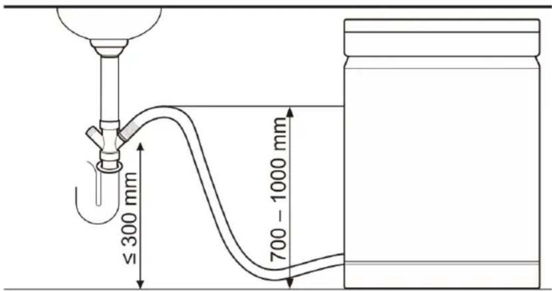 CECOTEC Bolero Aguazero 6210 - Veelgestelde vragen - 11