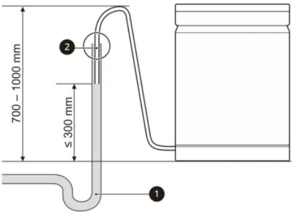 CECOTEC Bolero Aguazero 6210 - Veelgestelde vragen - 12