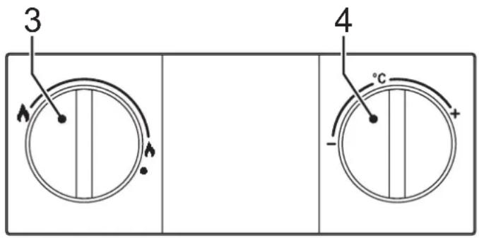 COINTRA Cami - Control panel - 1