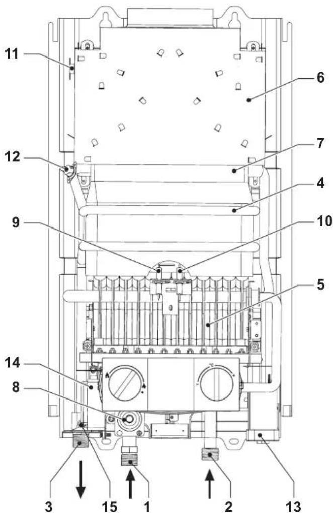 COINTRA Cami - Overview and main components - 2