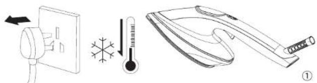 BLAUPUNKT BP-GT07 - 注意： - 1