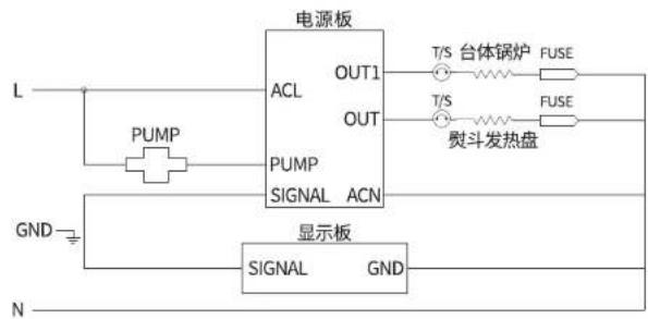 BLAUPUNKT BP-GT07 - 技术参数 - 1