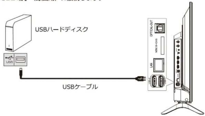 Qriom QRK-43W4KST - 録画用ハードディスクを接続する - 1