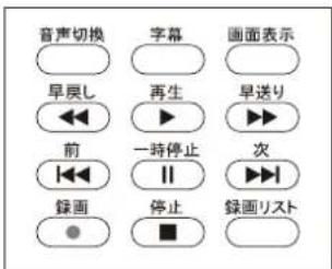 Qriom QRK-43W4KST - 録画・予約機能について(つづき) - 1
