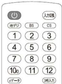 Qriom QRK-43W4KST - 外部入力の画面に切り換える - 2