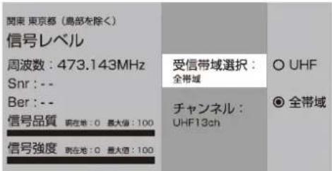Qriom QRK-43W4KST - アンテナをゆっくり動かして、「信号レベル」数値が最大となるように調整してください。 - 1