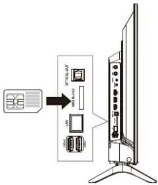 Qriom QRK-43W4KST - miniB-CAS カードを入れる - 1