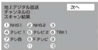 Qriom QRK-43W4KST - 地上デジタル放送チャンネルがスキャンされ、地上デジタル放送チャンネルのスキャン結果が表示されます。 - 1