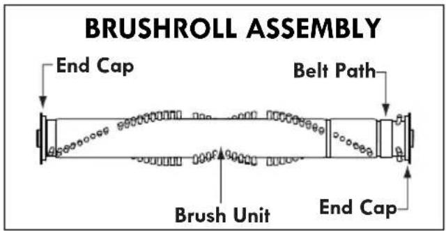 KENMORE BC3060 - IMPORTANT - 1